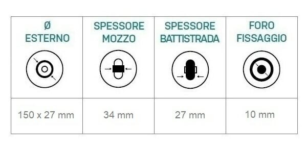 06033003 Ruota 6′ in gomma grigia profilo tondo