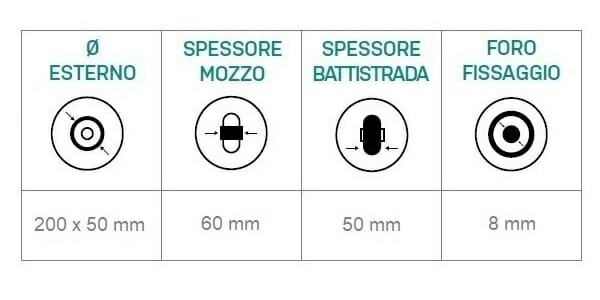06033006 Ruota 8' poliuretanica grigia con 6 raggi