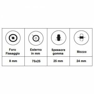 06033021 Ruota 3′ senza LED trasparente