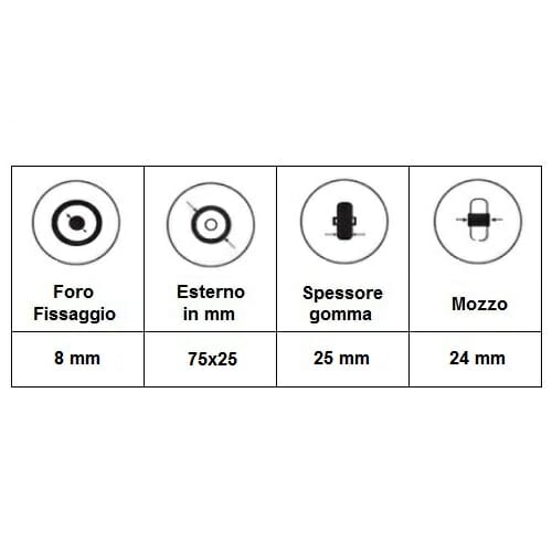 06033021 Ruota 3′ senza LED trasparente