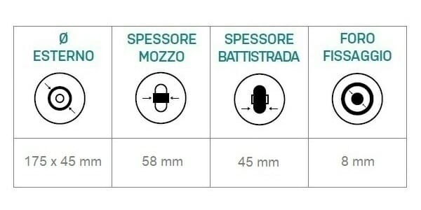 06033032 Ruota 7′ x 1¾ poliuretanica grigia con distanziali