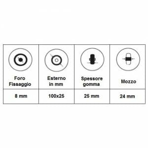 06033128 Ruota 4′ senza LED trasparente