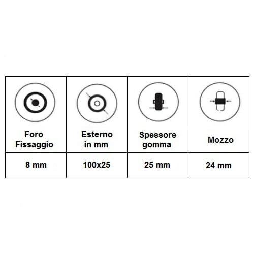 06033128 Ruota 4′ senza LED trasparente