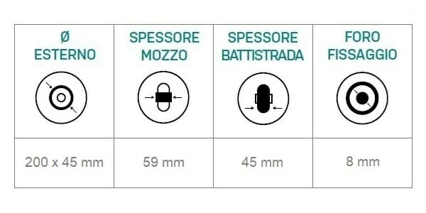 06033134 Ruota 8′ poliuretanica grigia con 5 raggi