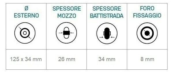 06033167 Ruote 4' cerchio in alluminio gomma nera