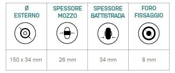 06033206 Ruota 6′ in fibra cerchio nero gomma nera