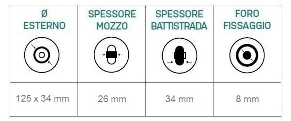 06033207 Ruota 5′ in fibra cerchio nero gomma nera