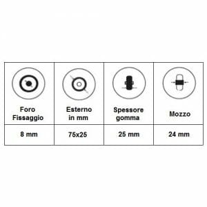06069008 Ruota 3′ senza LED gomma nera