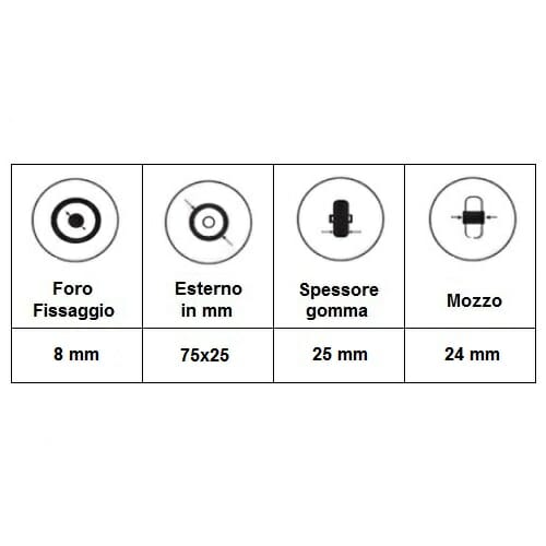 06069008 Ruota 3′ senza LED gomma nera