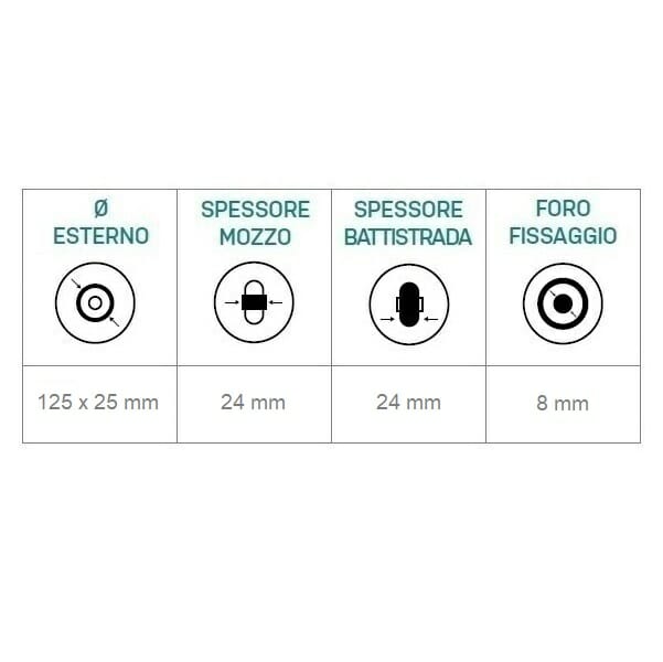 06069012 Ruota 5′ con LED trasparente