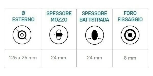 06069012 Ruota 5′ con LED trasparente