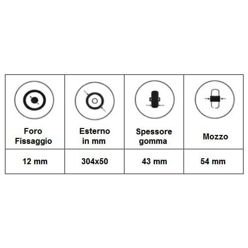 06033033 Ruota 12” poliuretanica per montaggio laterale