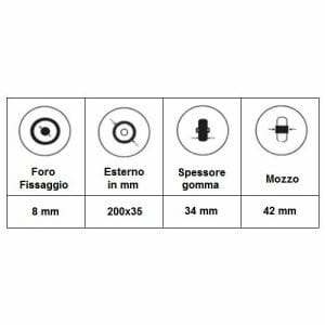 06033042 Ruota 8′ lenticolare in gomma nera profilo piatto