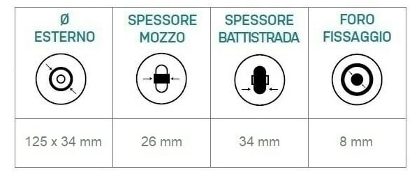 06033224 Ruota 5′ gomma nera cerchio rosso