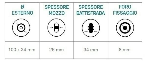 06033225 Ruota 4′ gomma nera cerchio bianco