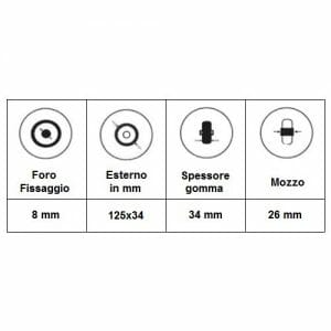 06033226 Ruota 5′ gomma nera cerchio bianco