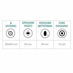 06069010 Ruota completa 10×2 in poliuretano grigio rigato A