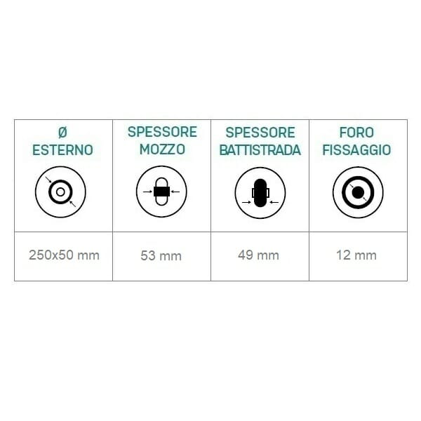 06069010 Ruota completa 10×2 in poliuretano grigio rigato A