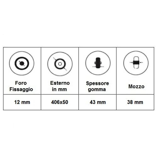 06069020 Ruota 16′ poliuretanica per montaggio laterale