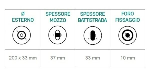 Ruota 8 in gomma per carrozzina disabili e anziani 06033029