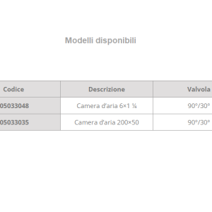 Camera daria WH 767 A30 A