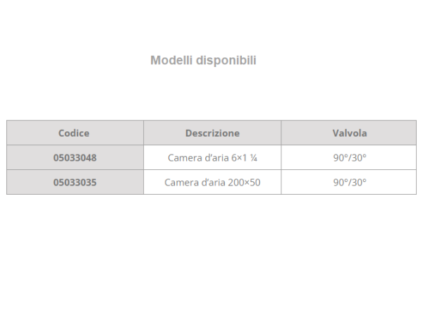 Camera daria WH 767 A30 A