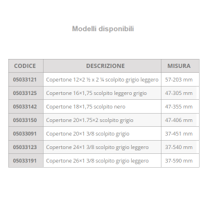 Copertoni per carrozzina disabili B1c B
