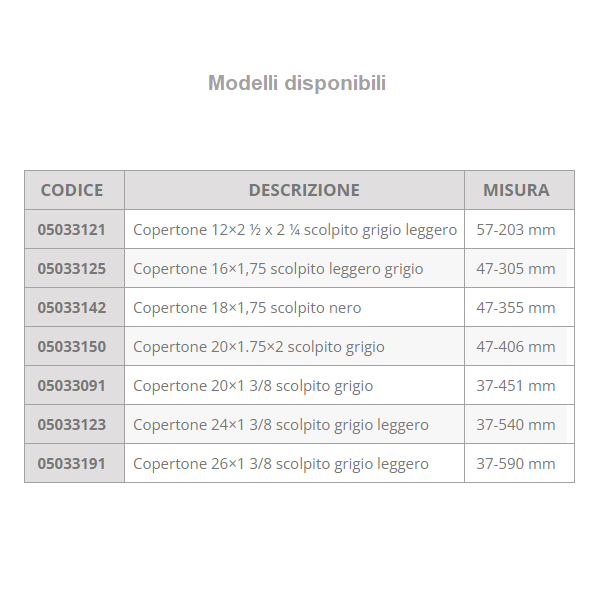 Copertoni per carrozzina disabili B1c B