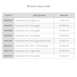 Copertoni per carrozzina disabili B1h