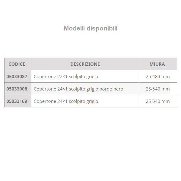 Copertoni per carrozzina disabili B1k B