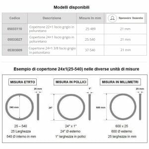 Copertone in poliuretano liscio grigio per carrozzina
