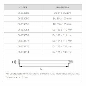 Perno per ruote ad estrazione rapida inox 12,7 mm