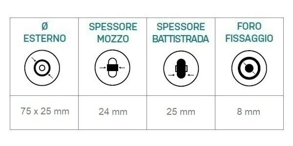 06033252 Ruote 3′ con LED trasparente
