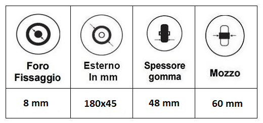 06069017 dimensioni