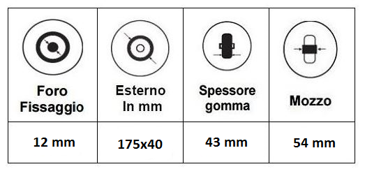 06069025 dimensioni