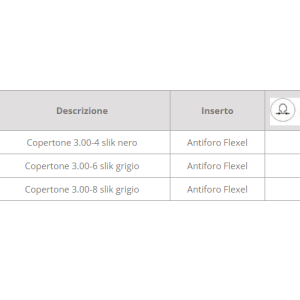 Copertoni con inserto antiforo 3C