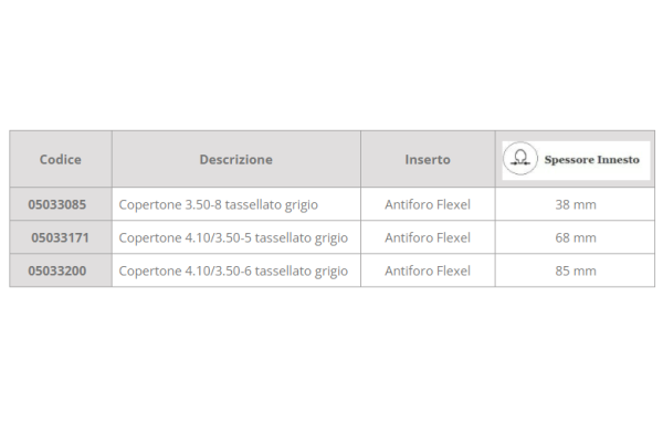 Copertoni con inserto antiforo 4C