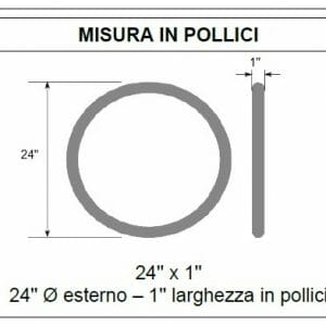 Copertoni misure 1 1