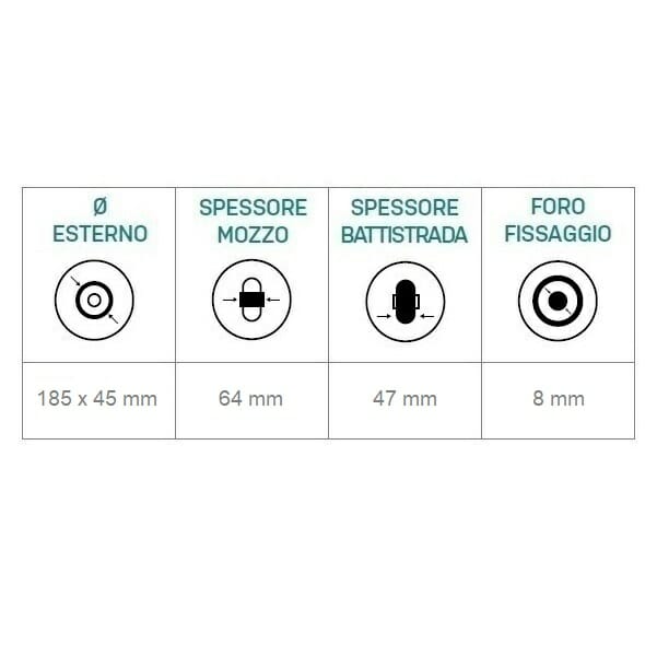 06004002 Ruota anteriore 7′ in poliuretano