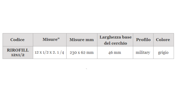 Copertone pieno Rolkofill RIROFIL12X1 2 Allmobility