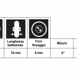 Ruota RIRULEG 125X35A Allmobility a