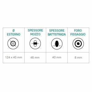 06069032 Ruota 125×40 grigia