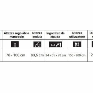 Deambulatore-TOPRO-5G-Allmobility