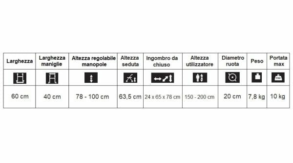 Deambulatore-TOPRO-5G-Allmobility