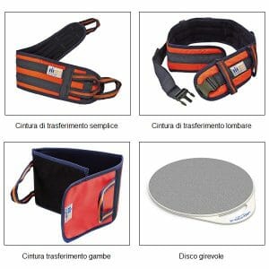 Kit professionale per trasferimenti Allmobility
