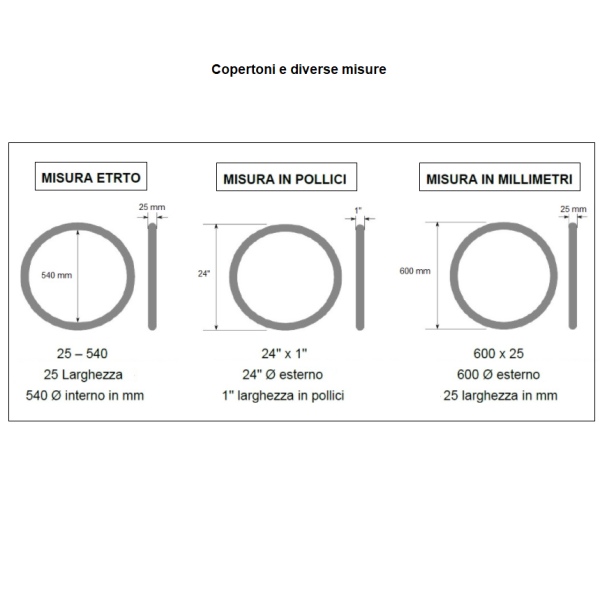 Copertone Schwalble 24×1 liscio