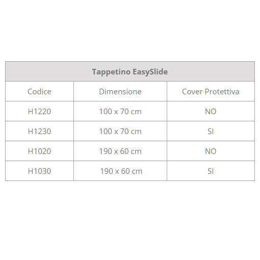 Tappetino EasySlide 100x70 Medimec 2 Tappetino EasySlide 100×70 Medimec B