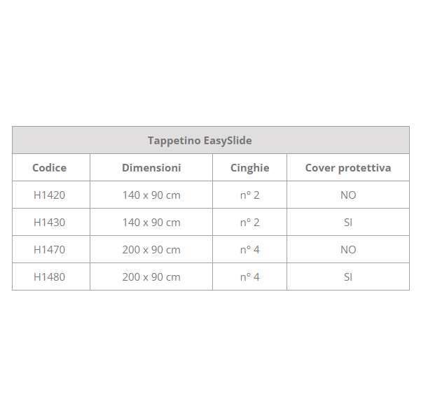Tappetino EasySlide 140X90 Medimec