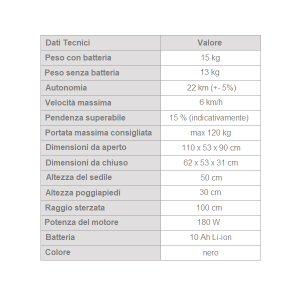 Scooter elettrico pieghevole eFOLDI Allmobility