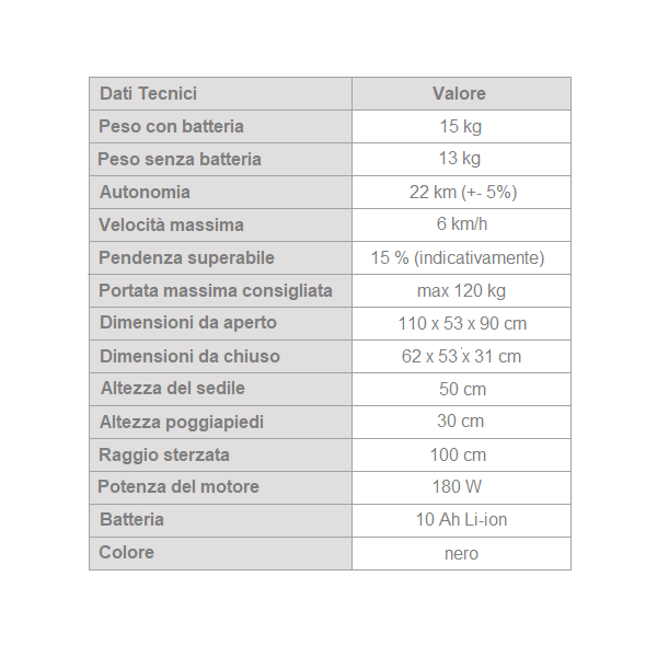 Scooter elettrico pieghevole eFOLDI Allmobility